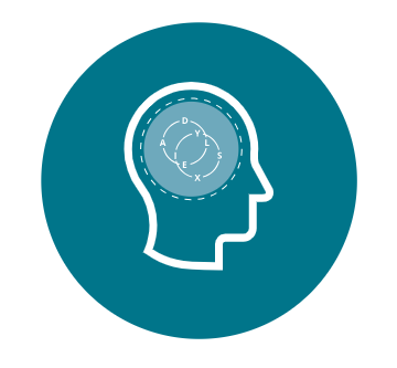 Image represents dyslexia A stylised image of a human head, side on, inside a green circle. Inside the head is an image representing dyslexia, with two overlapping circles and the letters from the word.
